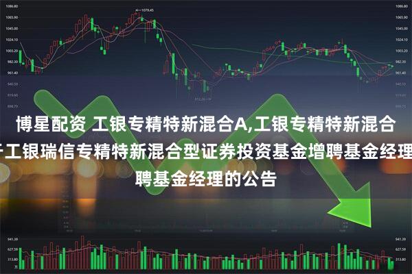 博星配资 工银专精特新混合A,工银专精特新混合C: 关于工银瑞信专精特新混合型证券投资基金增聘基金经理的公告